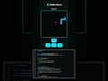 🐍Snake Game Using HTML CSS JS. #shortsfeed #viral #shorts
