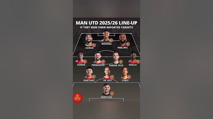 🥶🔥 MAN UTD 2025/26 PREDICTED XI: Watkins, De Ligt & Dorgu TRANSFER WAR! 🔴 #football #mufc #shorts