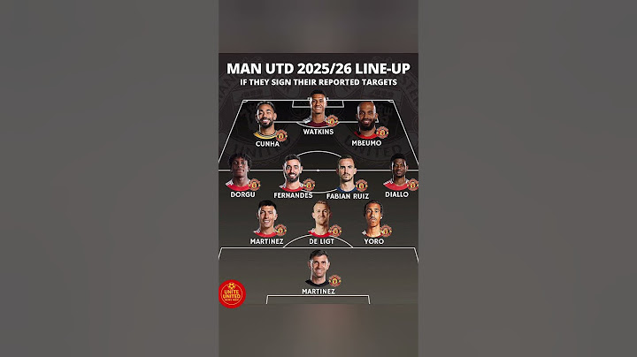 🥶🔥 MAN UTD 2025/26 PREDICTED XI: Watkins, De Ligt & Dorgu TRANSFER WAR! 🔴 #football #mufc #shorts