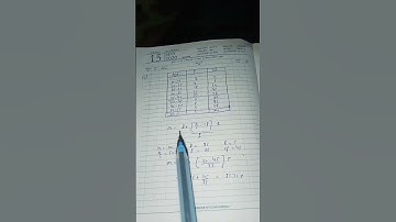 Class -10th Question -3 Exercise -14.3 #math #mathtips #mathtricks #shorts #easymath