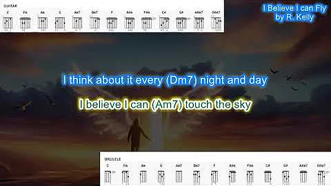 I Believe I can Fly (no capo) by R. Kelly play along with scrolling guitar chords and lyrics