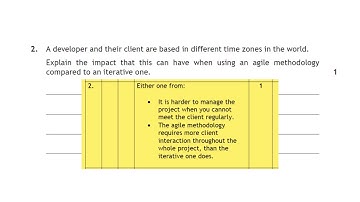 Computing Science Higher Specimen Past Paper
