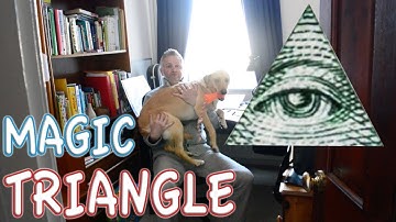 Magic triangle to rearrange equations