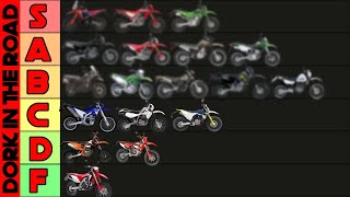 Best Beginner Dual Sport Motorcycles Tier List: Ranking the Best Dual Sport Bikes for Beginners