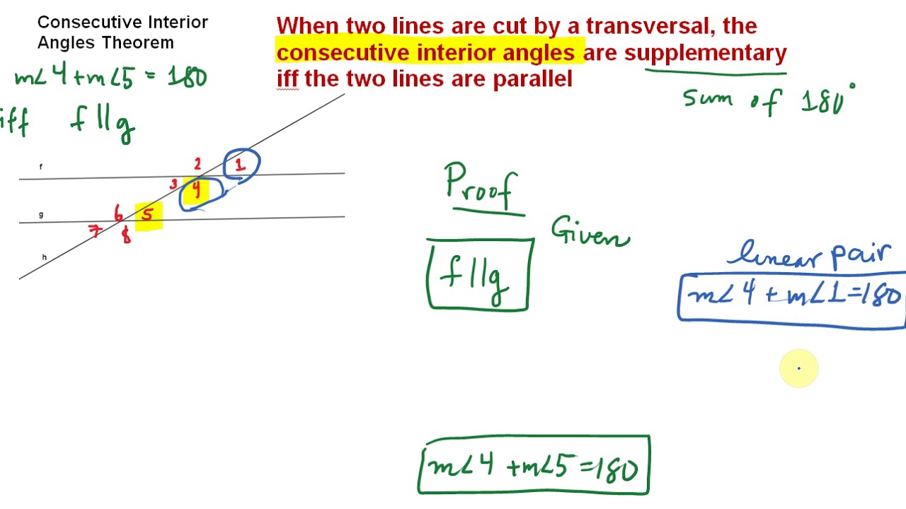 Consecutive Interior Angles Theorem Youtube