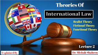 Theories of International Law || Realist, Fictional and Functional Theories in International Law