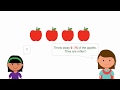 Understanding Decimals and Rational Numbers