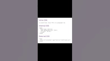 Inline CSS vs. Internal CSS vs. External CSS | CodeSecret