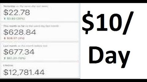 Group Earning App Admob/adsense Join thunkable and earn money Online