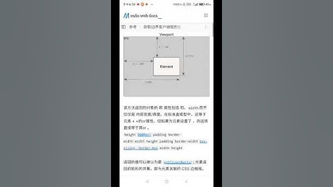 getBoundingClientRect()
