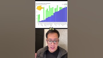 chatGPT 4 released!