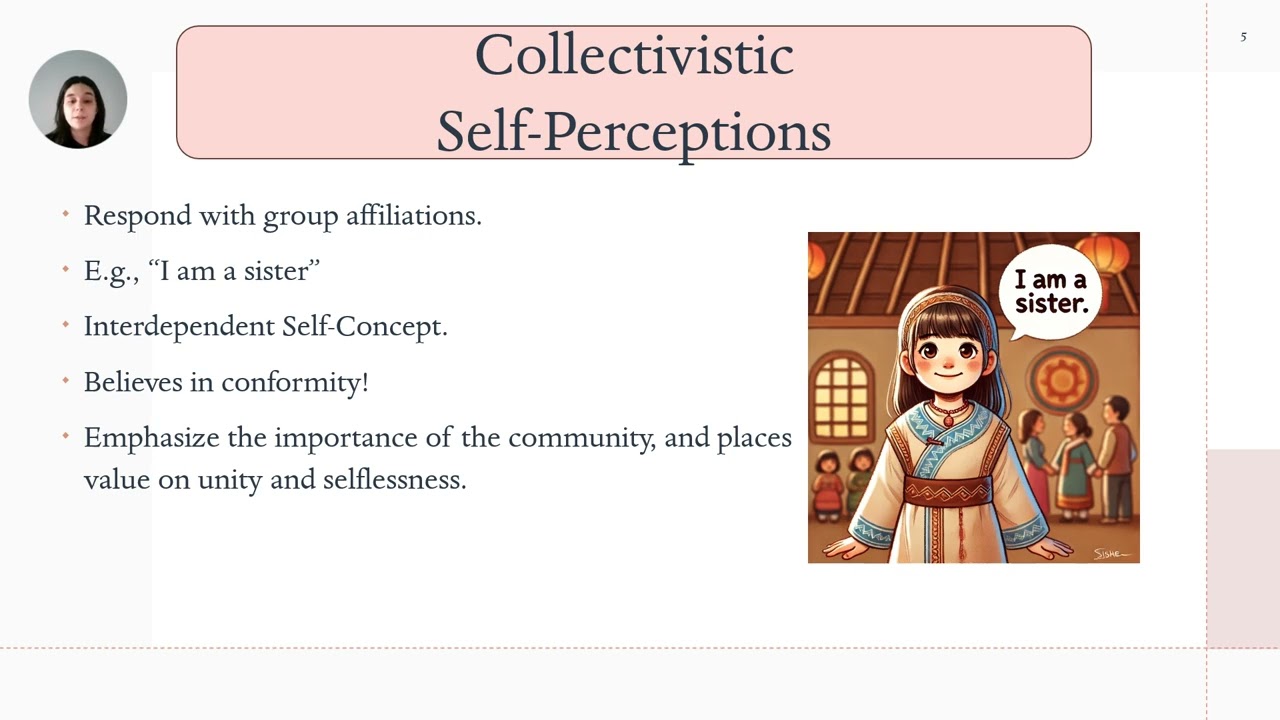 Individualistic society vs. Collectivistic Society