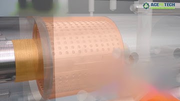 Double Piston Backflush Type Screen Changer