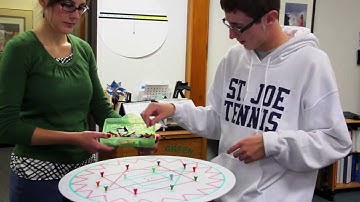 How Concussions Affect Vision | Wow Vision Therapy