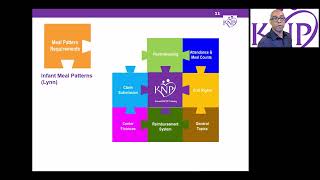 Meal Pattern Requirements for Infants