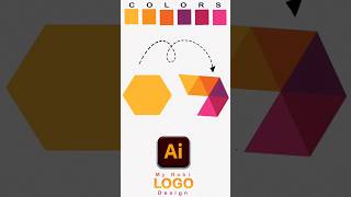 Robi App logo Design /How to make robi app logo/ illustrator bangla tutorial /logo design