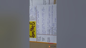 Problems related to Surface area of cuboid, 8th class lesson plan, NCERT (B.Ed.)