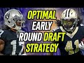 2022 Fantasy Football Draft Strategy: Optimal Early Round Draft Strategy