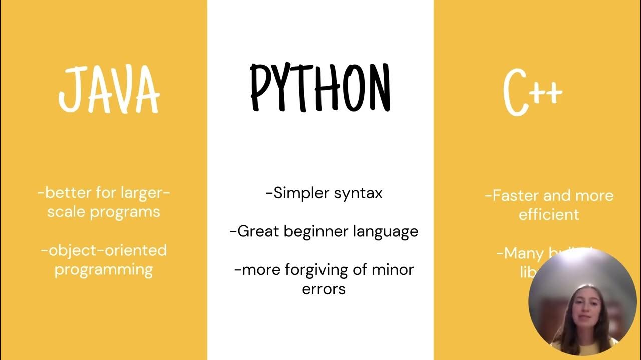 Differences between Python and other Coding Languages - YouTube