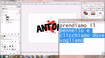 Tutorial gimp "splatter text"