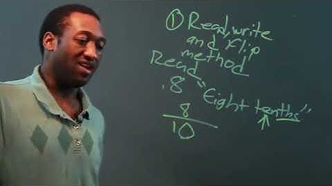 How to Find Reciprocals of Decimals