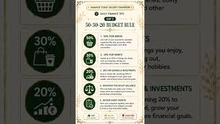 Financial Freedom Hack: The 50-30-20 Budget Rule Explained