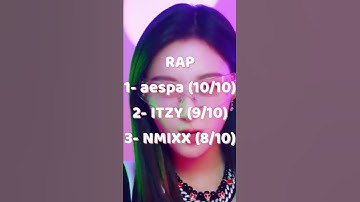 ranking AESPA, ITZY & NMIXX groupally