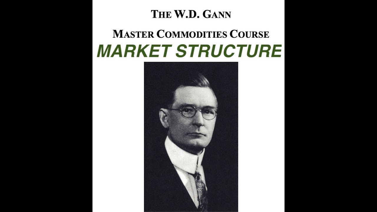 English WD Gann Master Commodities Course Hidden Rules Part II May Corn:  Market Structure