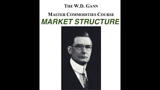 English WD Gann Master Commodities Course Hidden Rules Part II May Corn:  Market Structure