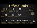 US Military (All Branches) OFFICER RANKS Explained - What is an Officer?