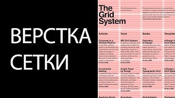 Верстка сетки на CSS