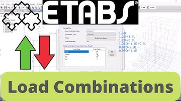 Defining Load Combinations in CSI ETABS