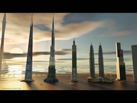 EVOLUTION of WORLD'S TALLEST BUILDING : Size Comparison (1901-2028)