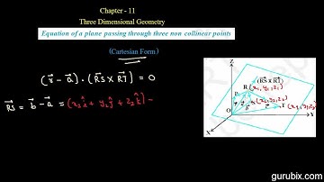 Hindi : Equation of a plane passing through three non... (Cartesian form) - Ch 11 - CBSE 12th Math