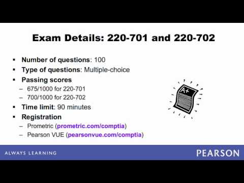 350-701 Lerntipps
