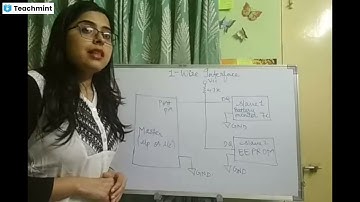 one wire interface in embedded systems