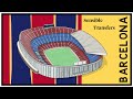 Sensible Transfers: Barcelona [Summer 2020]