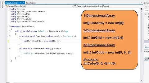 ASP.NET 4.5 Expert Skills Lesson 2-6: Create a multidimensional array