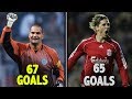 10 Football Facts That Will BLOW Your Mind!