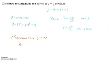 7.6 Graphs of Sine and Cosine Functions Video 5