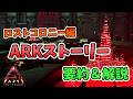 【ASAゆっくり解説】ロストコロニー調査書/ストーリー考察&解説
