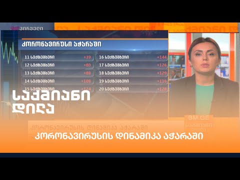 კორონავირუსის დინამიკა აჭარაში