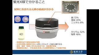 設備NW　分析装置初歩セミナー　蛍光X線分析基礎