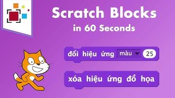 Hướng dẫn câu lệnh "đổi hiệu ứng đồ hoạ" trong lập trình Scratch - Kids Who Code