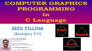 boundary fill program using recursion in computer graphics | boundary fill program in c | 2020