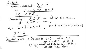 Sets and notation for real analysis: definitions and examples