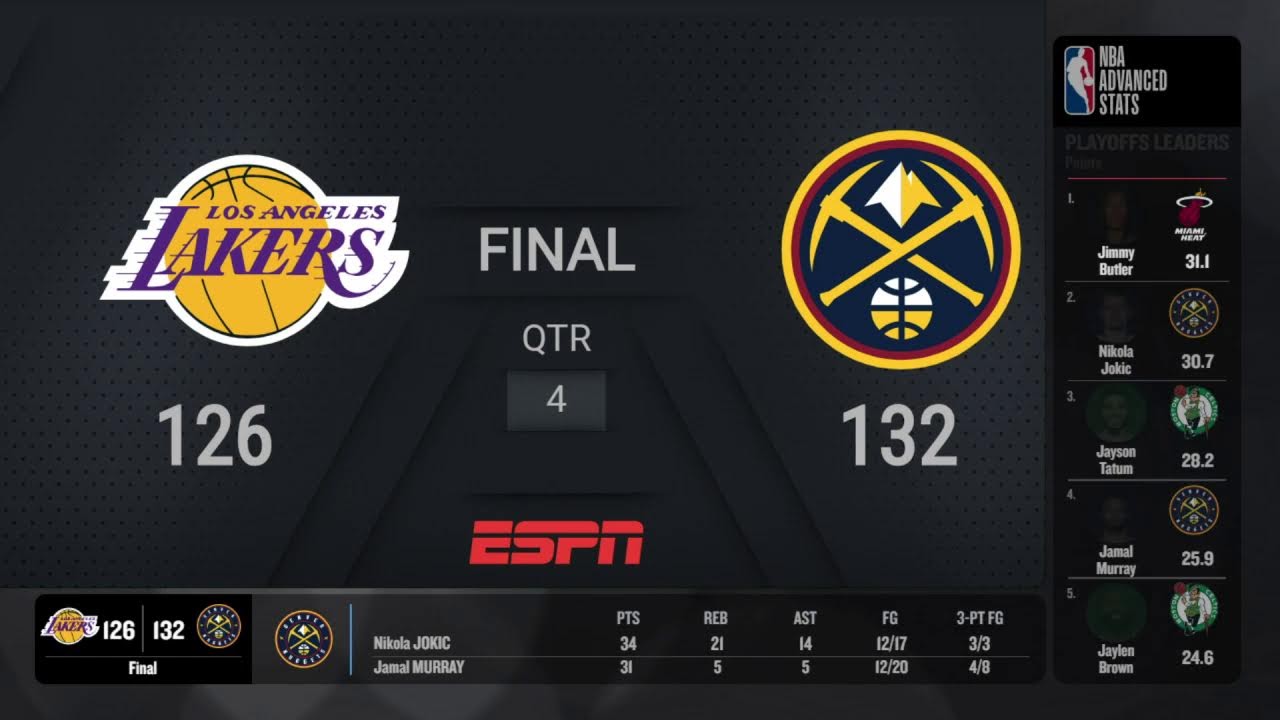 Lakers Nuggets Game 1 Conference Finals Live Scoreboard #NBAPlayoffs Presented by Google Pixel