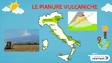 Quali possono essere le origini delle pianure?