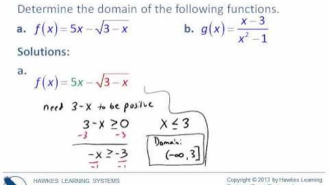 Section 3.1, Implied Domain of a Function