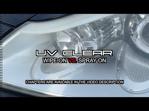 Uv Resistant Clear Coat For Car Headlights